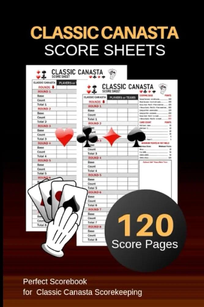 Classic Canasta Score Sheets: Classic Canasta Score Pads | Perfect Scorebook for ScoreKeeping | Score Keeper Notebook | Game Card Record| Size : 6"x9" 120 Pages